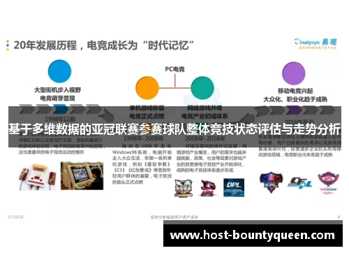 基于多维数据的亚冠联赛参赛球队整体竞技状态评估与走势分析